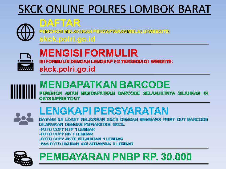 Polres Lobar