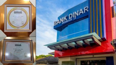 Bank Dinar