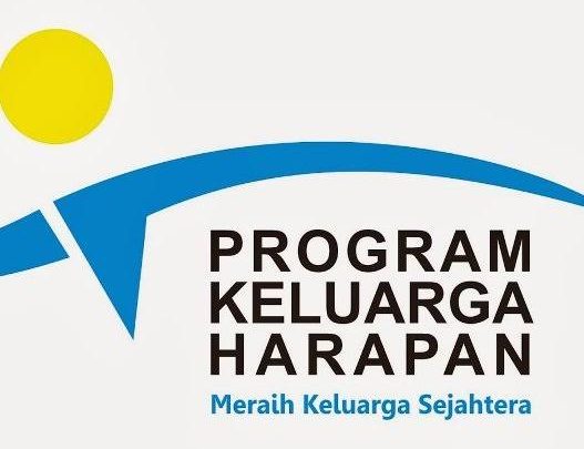 daftar blt pkh 2021