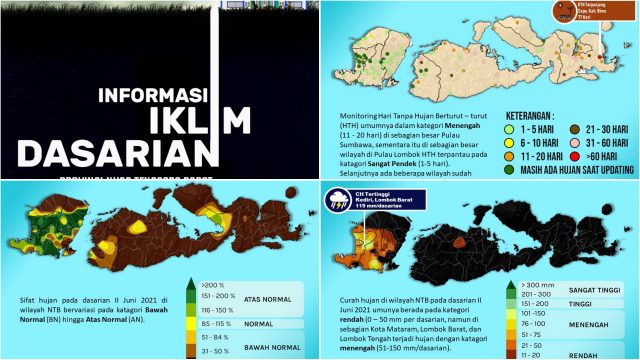 Musim Kemarau, hingga Juni masih ada peluang terjadi hujan