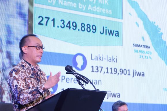 Dukcapil Kemendagri Berikan Subsidi kepada K/L dan Swasta Rp. 6 Triliun