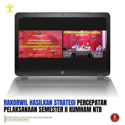 Rakorwil Kinerja dan Pelaksanaan Kegiatan Tahun 2021