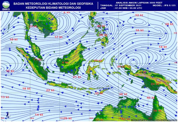 Waspada Angin Kencang di Wilayah Nusa Tenggara Barat