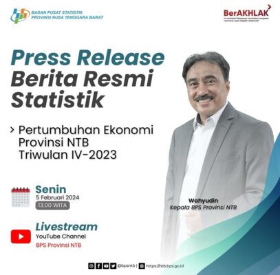 Pertumbuhan Ekonomi Provinsi NTB Triwulan IV-2023