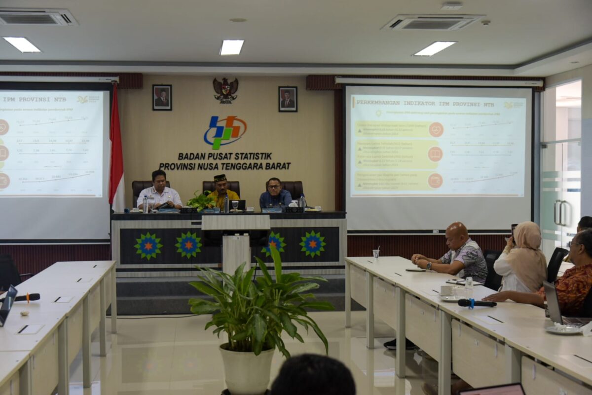 Neraca Perdagangan NTB secara Kumulatif Surplus sebesar 74,91 Juta US$