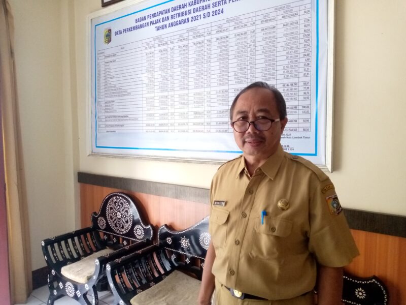 Pajak MBLB Lombok Timur Anjlok di 2025