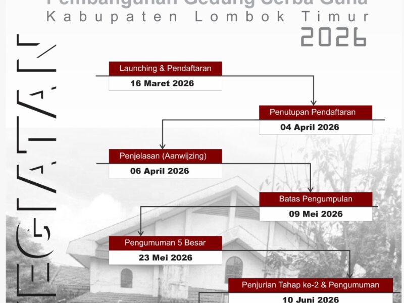 Sayembara Desain Gedung Serbaguna, Anggaran Renovasi Capai Rp.40 Miliar