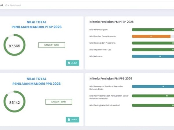 DPMPTSP Lotim Raih Penilaian Positif dari Kementerian Investasi, Indikator Kinerja Meningkat