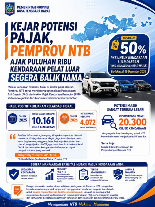 Pemprov NTB Ajak Puluhan Ribu Kendaraan Pelat Luar Segera Balik Nama