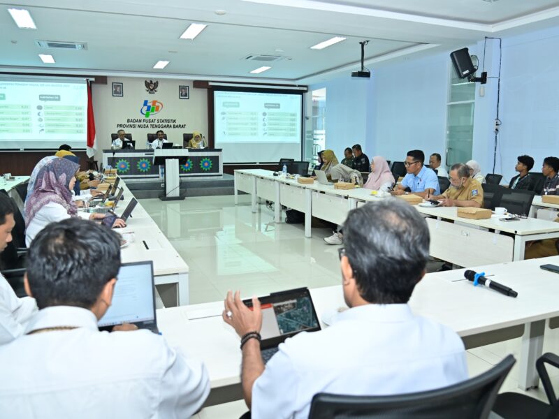Inflasi Naik, Ekonomi NTB Tetap Tangguh: Wahyudin Paparkan Data, Khalik: Alarm Harus Dijawab